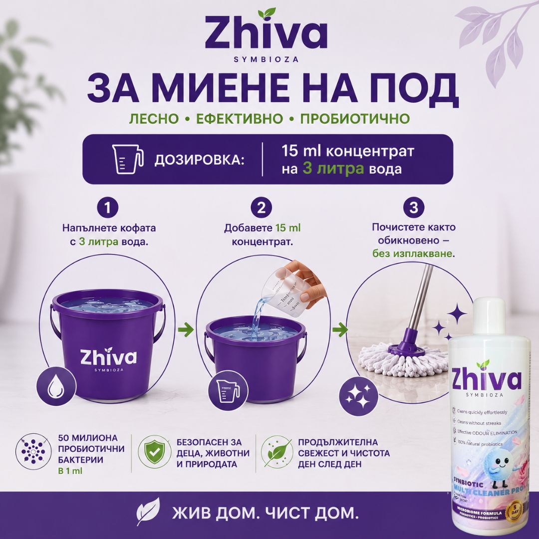 Синбиотична Микробиомна Система за Почистване с пробиотици за Повърхности, Под, Прозорци, Канали, Баня, Тоалетна и Тапицерии 500мл. Концентрат